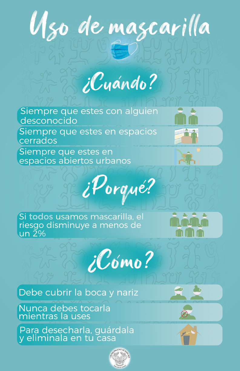 29 12 2021 00 35 20 Uso de mascarilla