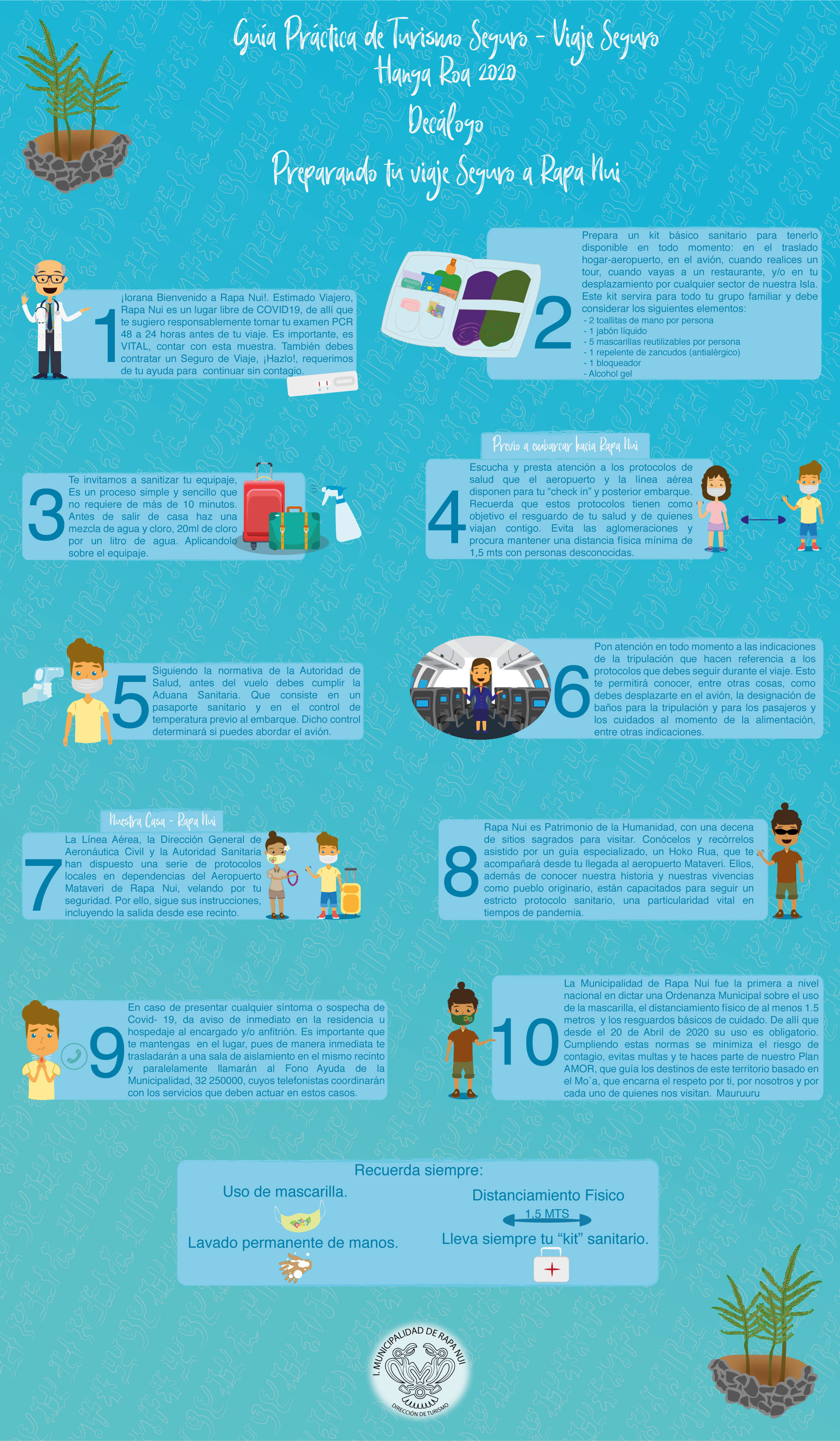 29 12 2021 00 37 23 Guia práctica turismo seguro